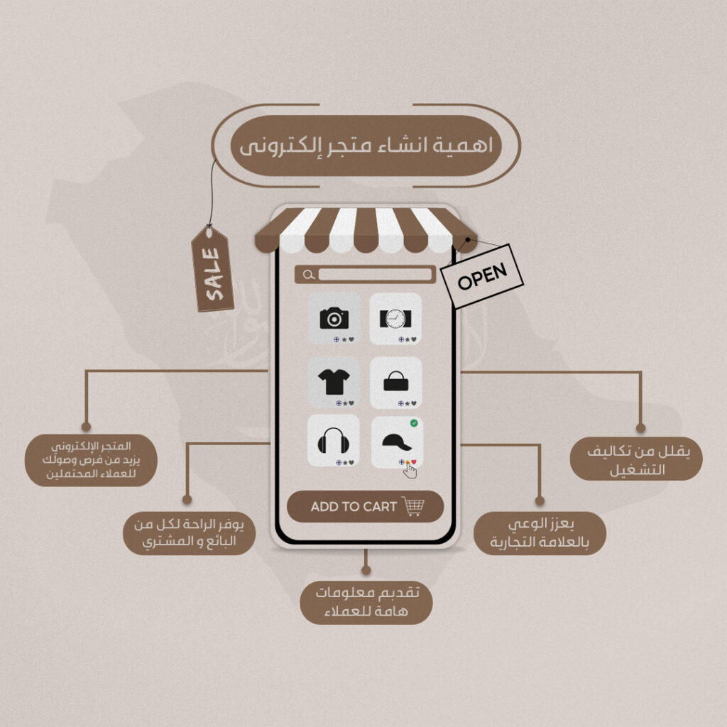 إنشاء متجر إلكتروني في السعودية